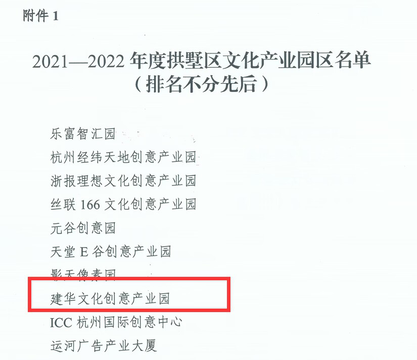 逐梦国际文创园获评拱墅区文化产业园区